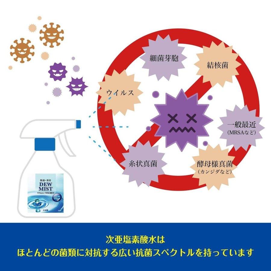 次亜塩素酸水 置き型 スプレーボトル ポンプ ディスペンサー 500ml 除菌スプレー 消臭 0ppm 手指 置き型 プッシュ 日本製 除菌剤 除菌液 消毒液 フォレストサンpaypayモール店 通販 Paypayモール
