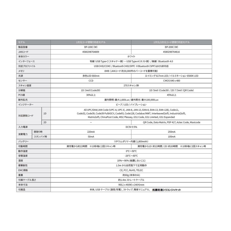 BP-200C Plus 抗菌防滴 Bluetooth スキャナー |  | 06