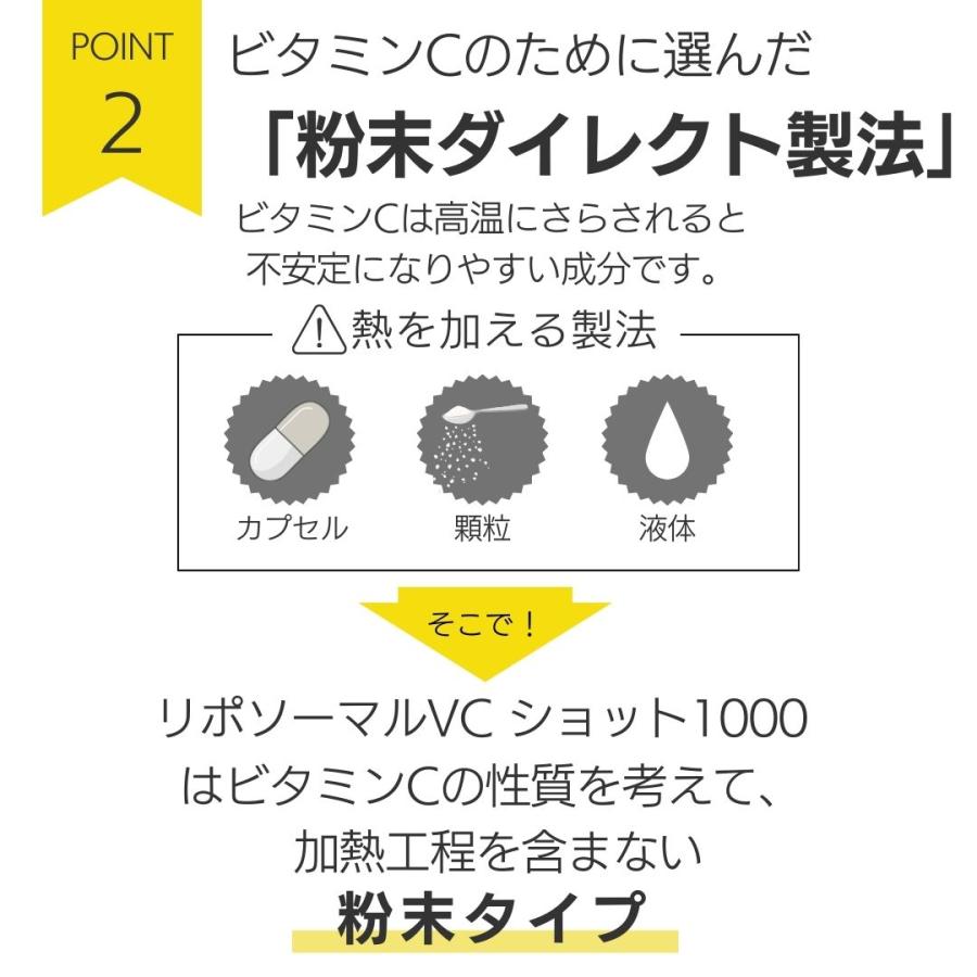 エルリス ELLISS ビタミンC リポソームビタミンC 30包 リポソーム 1ヶ月分 サプリメント ビタミンC誘導体 レモン味 粉末 送料無料 サプリ 爆買 |  | 02