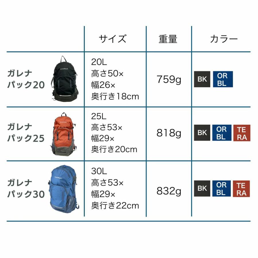 モンベル ガレナパック 20 25 30 リュック 男女兼用 レディース メンズ 登山 アウトドア 20L 25L 30L リュック バックパック もんべる 1133162 爆買 |  | 05