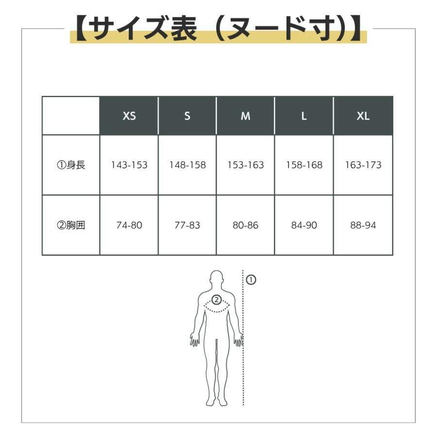 mont-bell（モンベル） ゴアテックス ジャケット レインウェア レイン