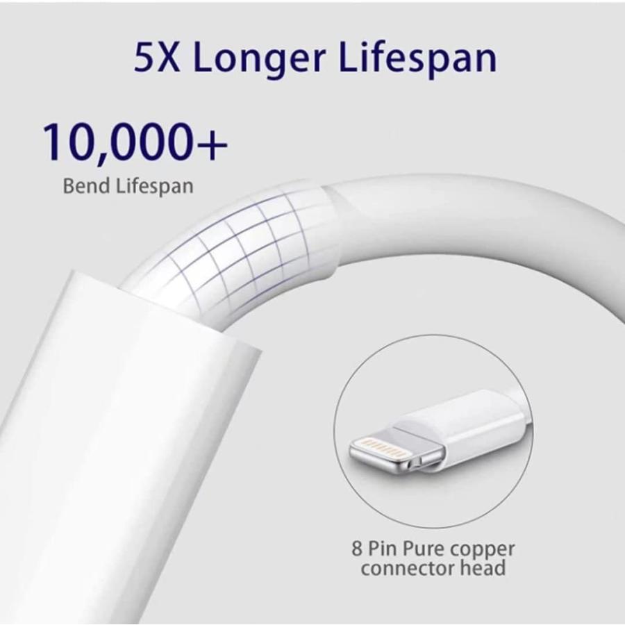 純正品質 Iphone アイフォン 充電ケーブル ライトニングケーブル ケーブル 白色 1m 2本セット Usb 充電コード 車 安い おすすめ 人気ランキング 未使用 最大80 オフ