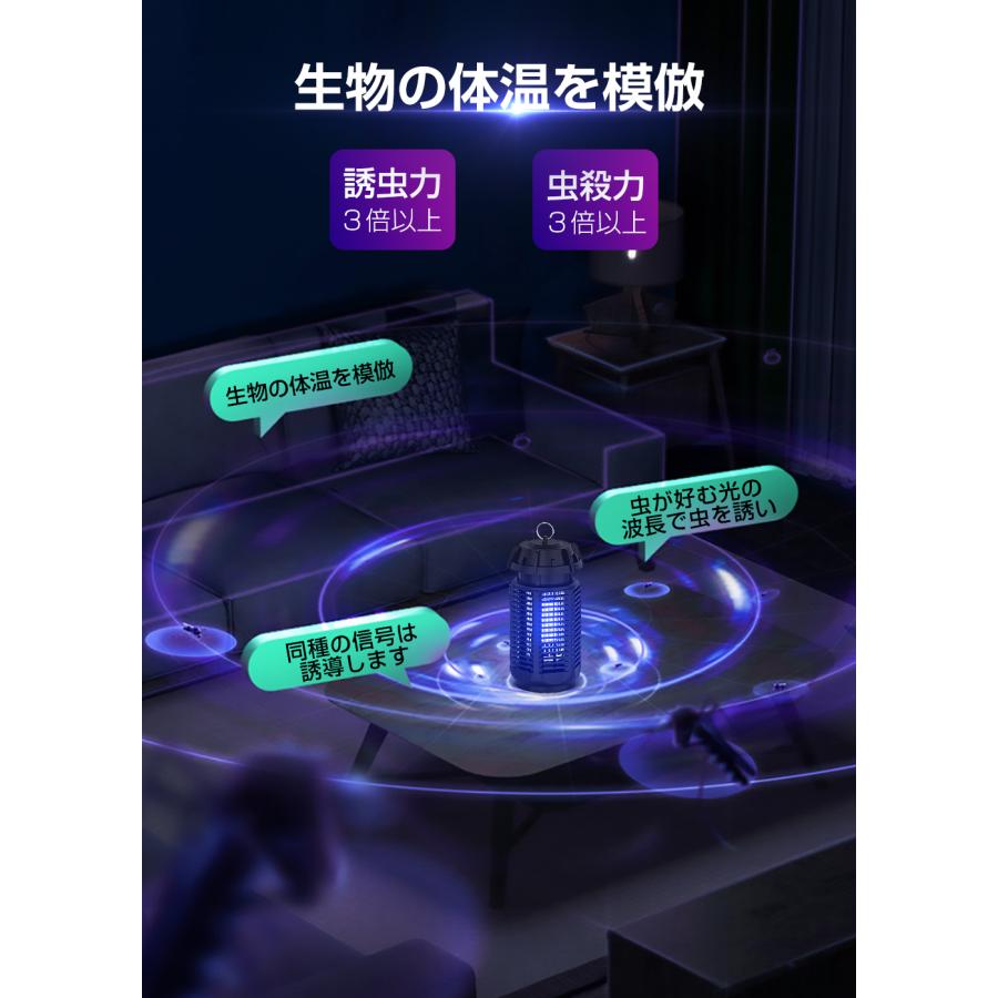 新作販売 電撃殺虫器 殺虫灯 UV光源誘引式捕虫器 省エネ 電気蚊取り器