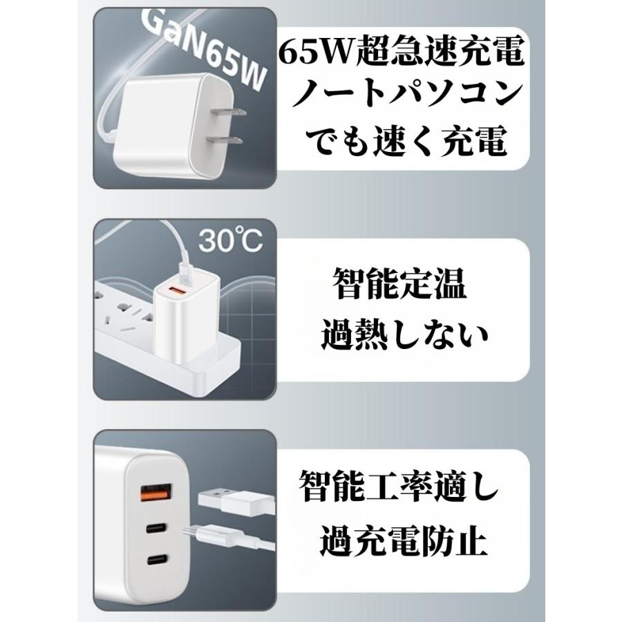 最安値挑戦！最安値挑戦！PD 65Ｗ 充電器 PD65Ｗ 急速充電器 タイプc