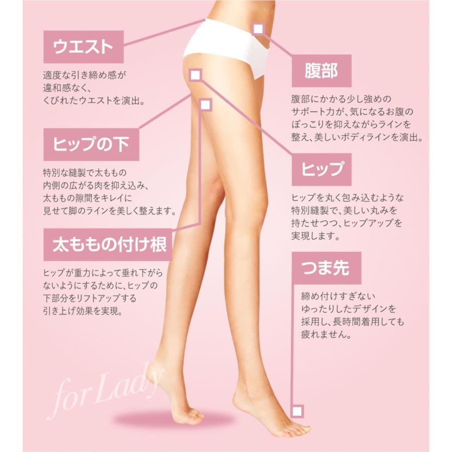 日本製 メディカル美脚サポート ストッキング ５足セット 安いそれに目立つ Www Quindio Gov Co