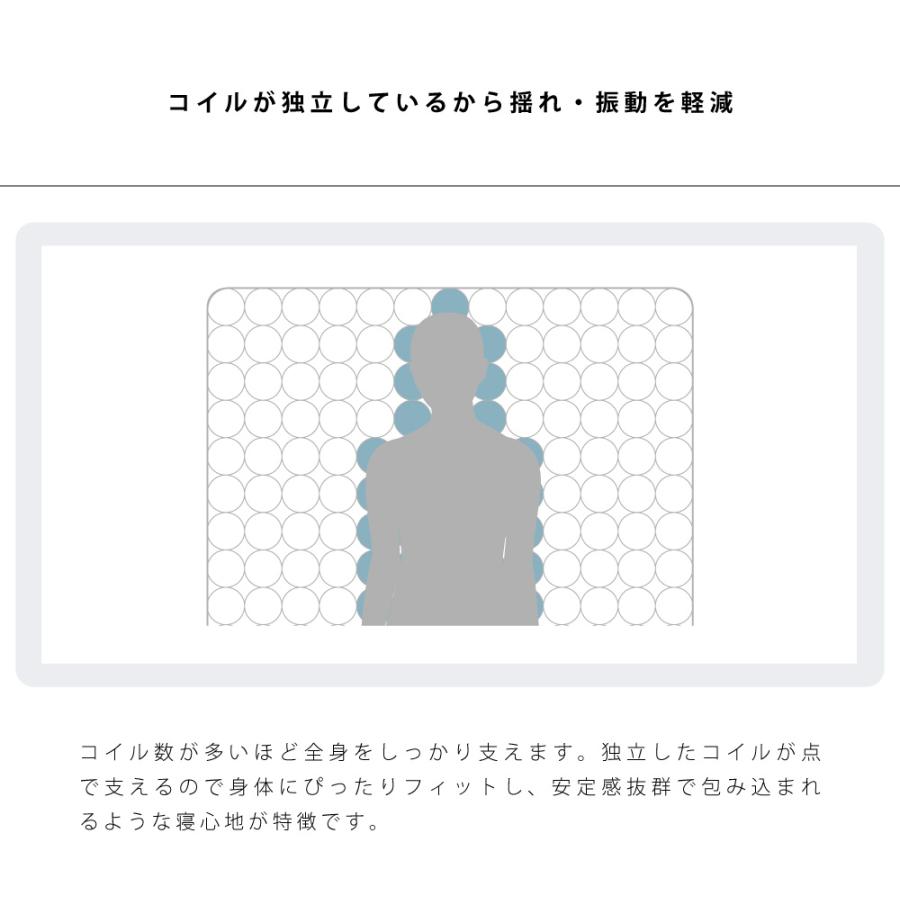マットレス ポケットコイル 抗菌 防臭 防ダニ ベッド シングルベッド 体圧分散 通気性 シングル セミダブル ダブル 厚さ24cm 寝具 睡眠 ベッドマットform 東谷 | 東谷 | 09