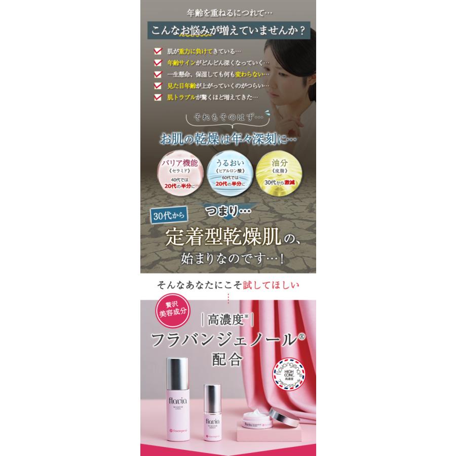 ザ ファースト トライアル キット（日やけ止めクリーム7日間分
