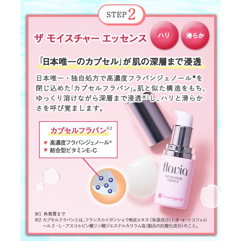 第1位獲得!】 最新 フラビア フラバンジェノール ローション 18ml 5本 最新 フラビア フラバンジェノール ローション 18ml 5本
