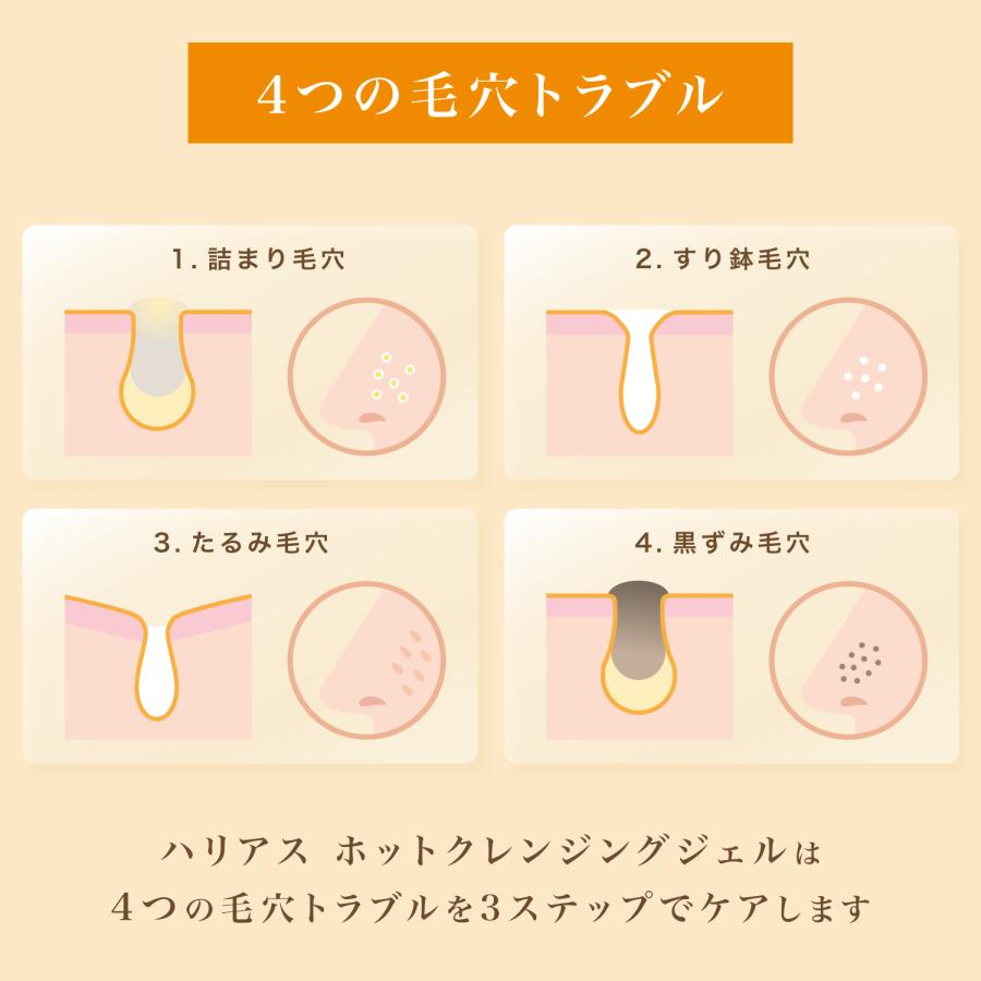 HARIAS（ハリアス） (公式) ホットクレンジングジェル W洗顔不要 人気