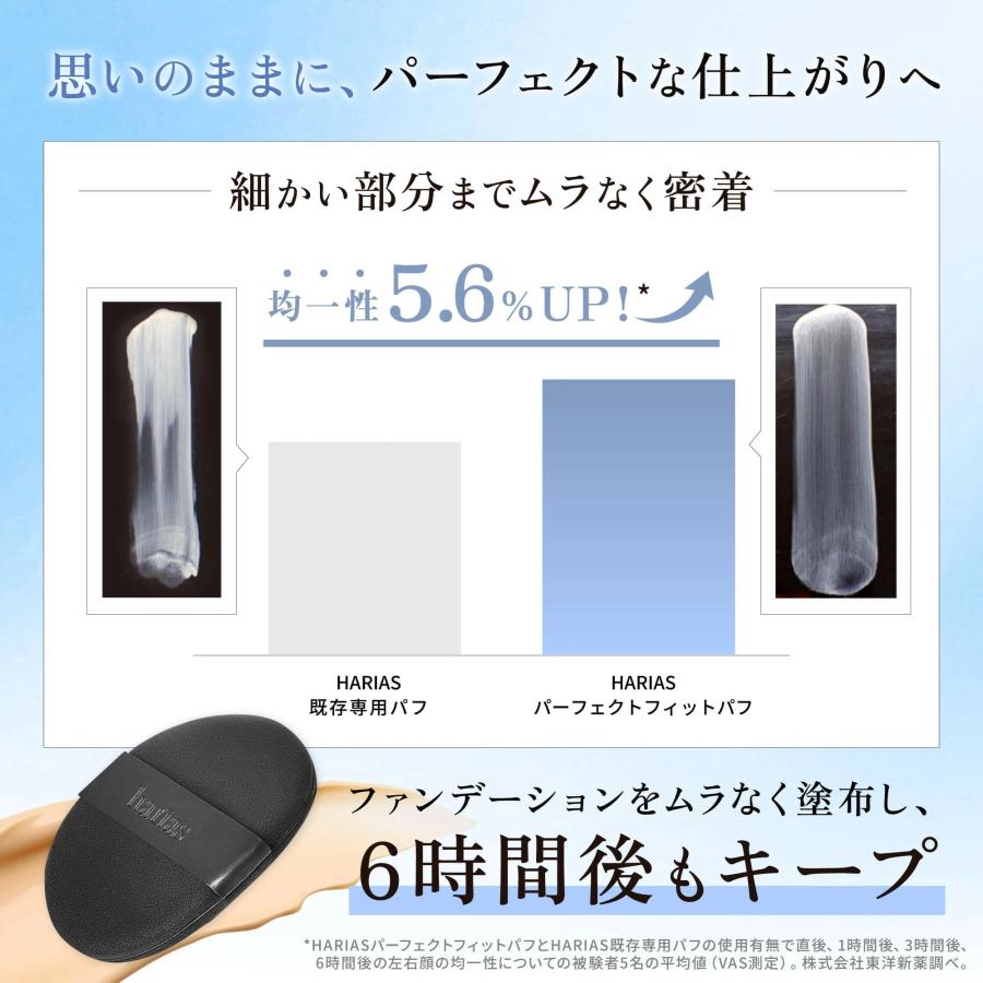 HARIAS（ハリアス） (公式) 2点セット 薬用クッションファンデーション