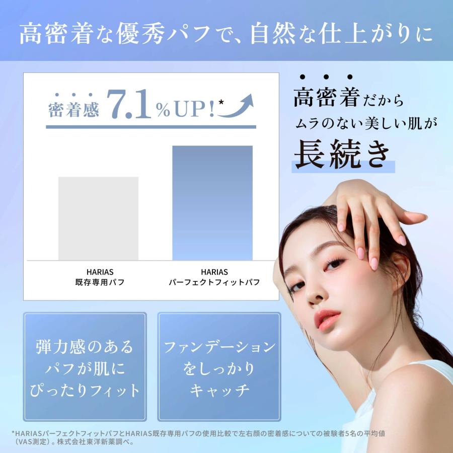HARIAS（ハリアス） (公式) 2点セット 薬用クッションファンデーション