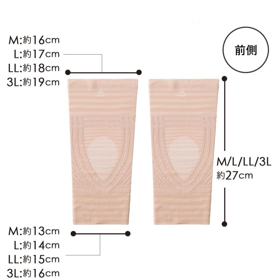 LLサイズ 極薄ひざWライン構造サポーター ベージュ コジット 膝