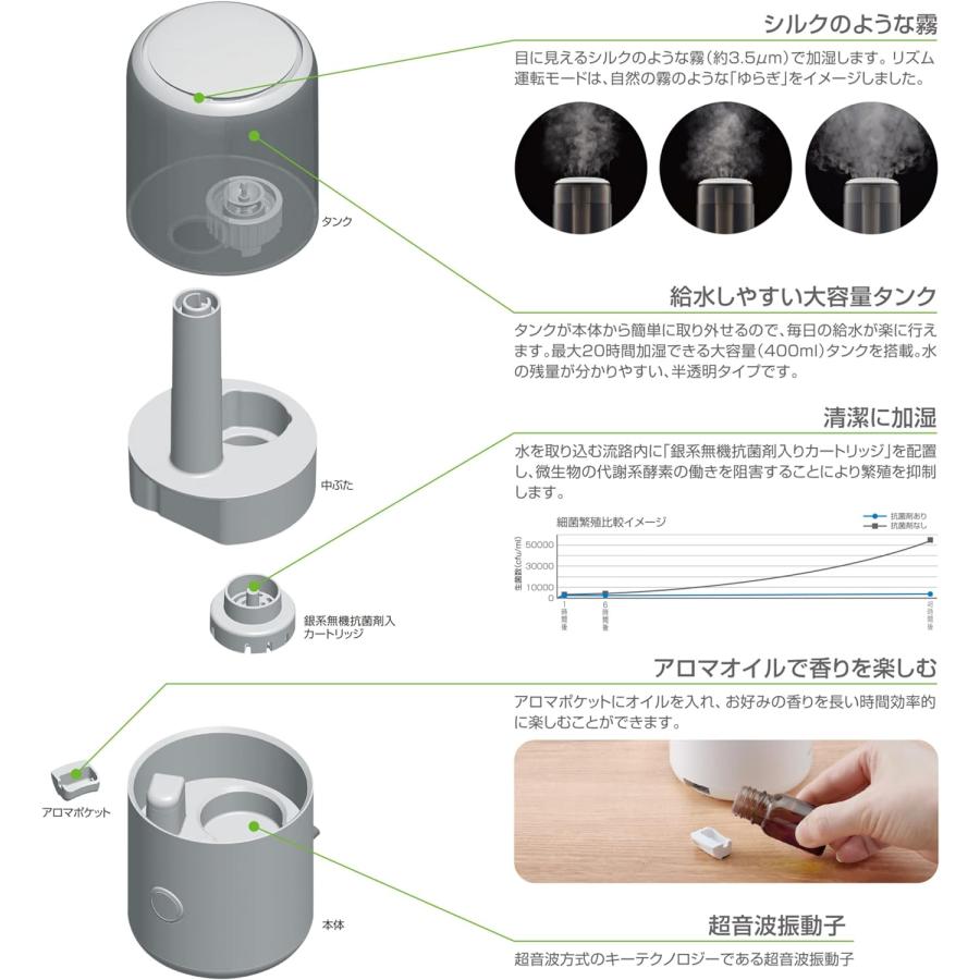 リズム（RHYTHM）超音波式コンパクト加湿器 コッパー MIST Mini（ミスト ミニ）400ml 9YY020RH18 超音波 加湿器｜formalshopping｜04