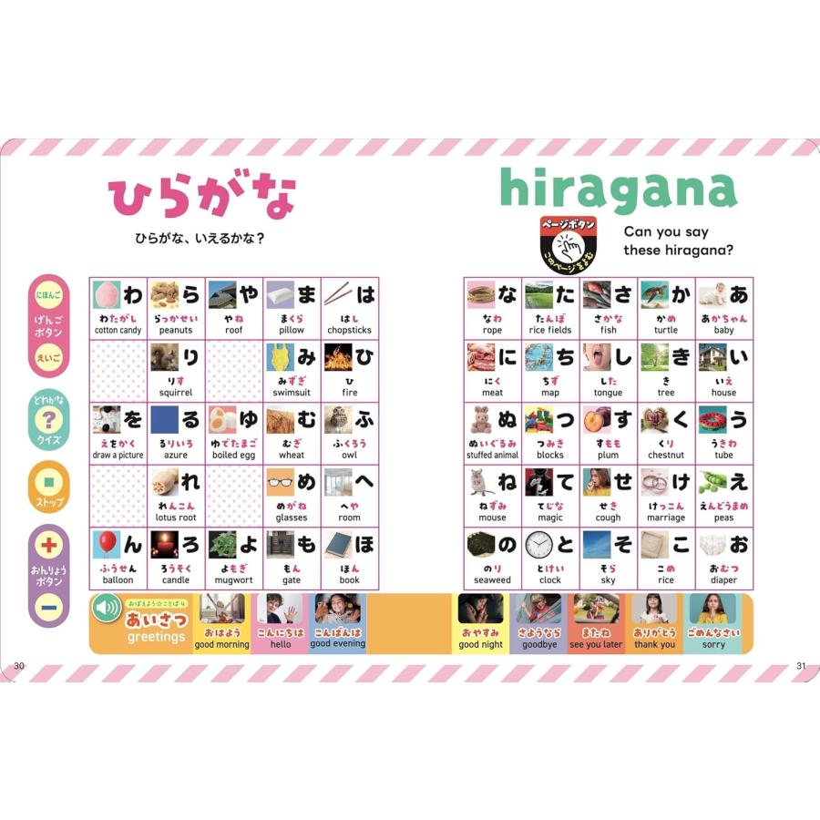 コスミック出版 押すだけで日本語と英語が聞ける! はじめてのことばず