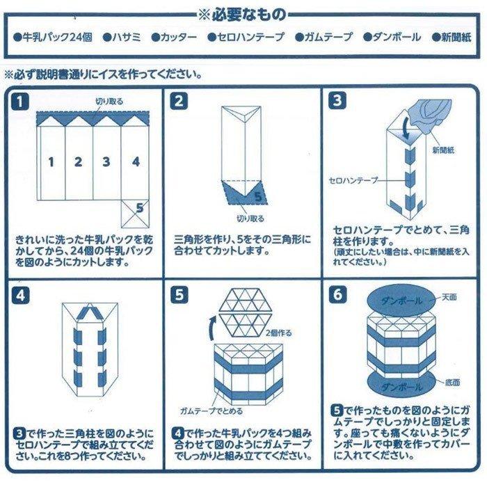 牛乳パックチェアカバー 直径30 高さ23cm コジット 椅子カバー いす チェア 牛乳パック 工作 小物入れ おもちゃ箱 1 フォーマルショッピング 通販 Yahoo ショッピング