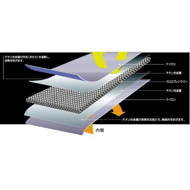 【セール価格】サウナスーツ スリムスーツ アズール ネイビー×ブルーS メンズ ダイエット 減量用 脂肪燃焼｜formalshopping｜05