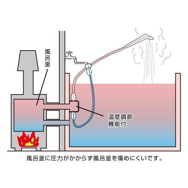 タカギ（takagi） ジェットクイックシャワー B406IV 簡易シャワー 工事