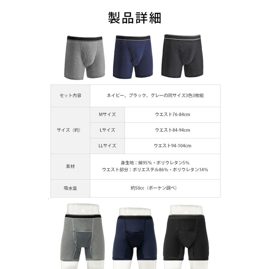 横漏れ防止吸水パッド付ボクサーパンツ M 3枚組（グレー・ネイビー