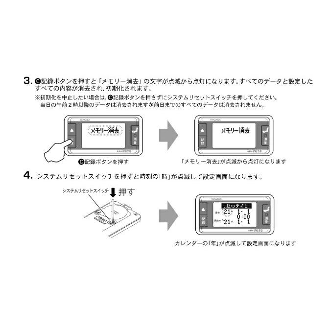 山佐時計計器 ポスト投函 正規品 ゲームポケット万歩計 令和の伊能忠敬