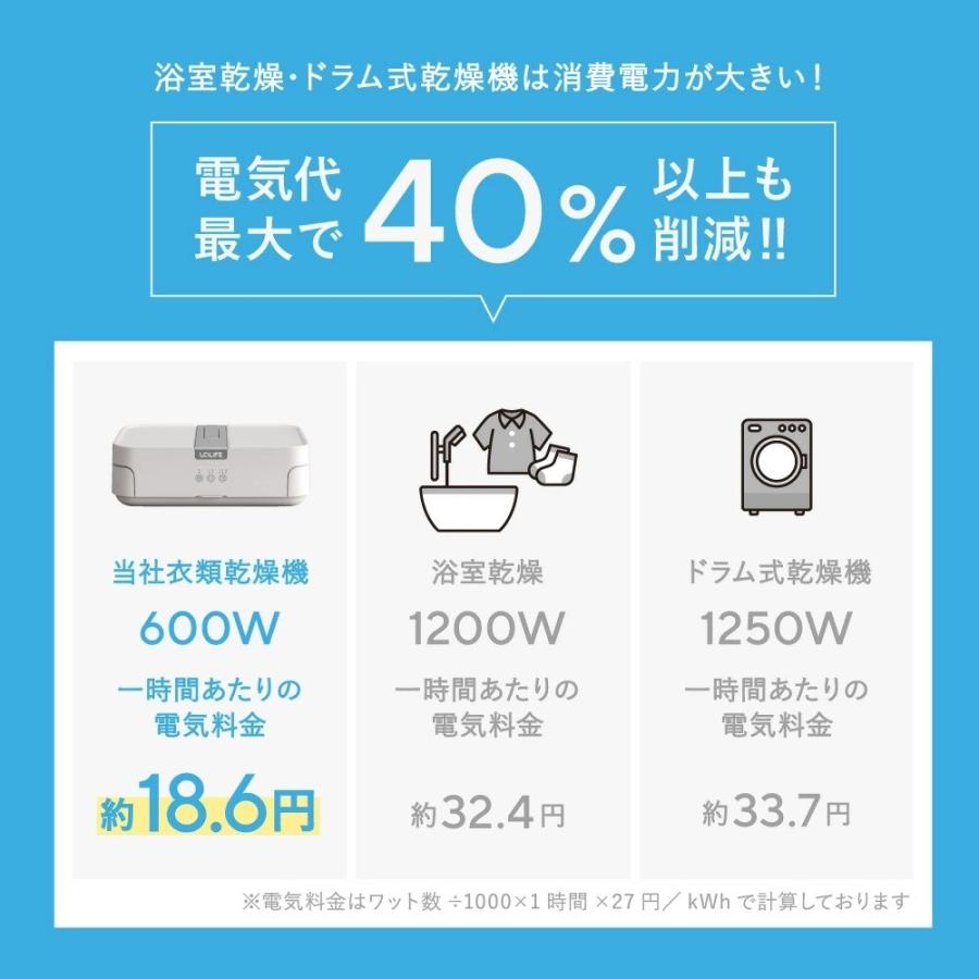 UQ LiFE/ユニファイン）伸縮自在衣類乾燥機 UQ-H105J 衣類乾燥機 室内
