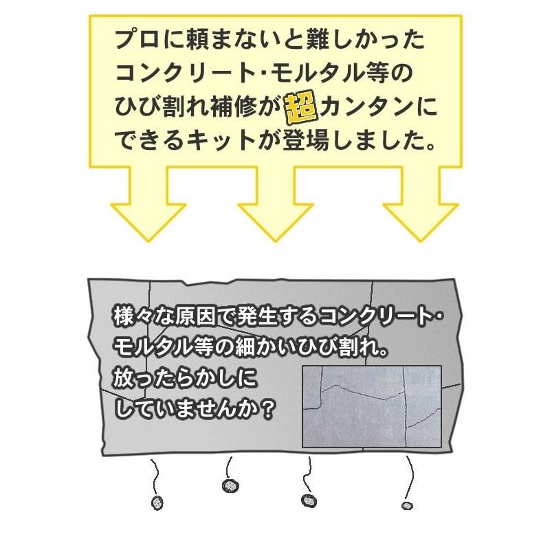 インサル クラックシャット コンクリート お買い得 補修スプレー ひび割れ インサルクラックシャット 壁 Diy 家 セメント 住宅 亀裂