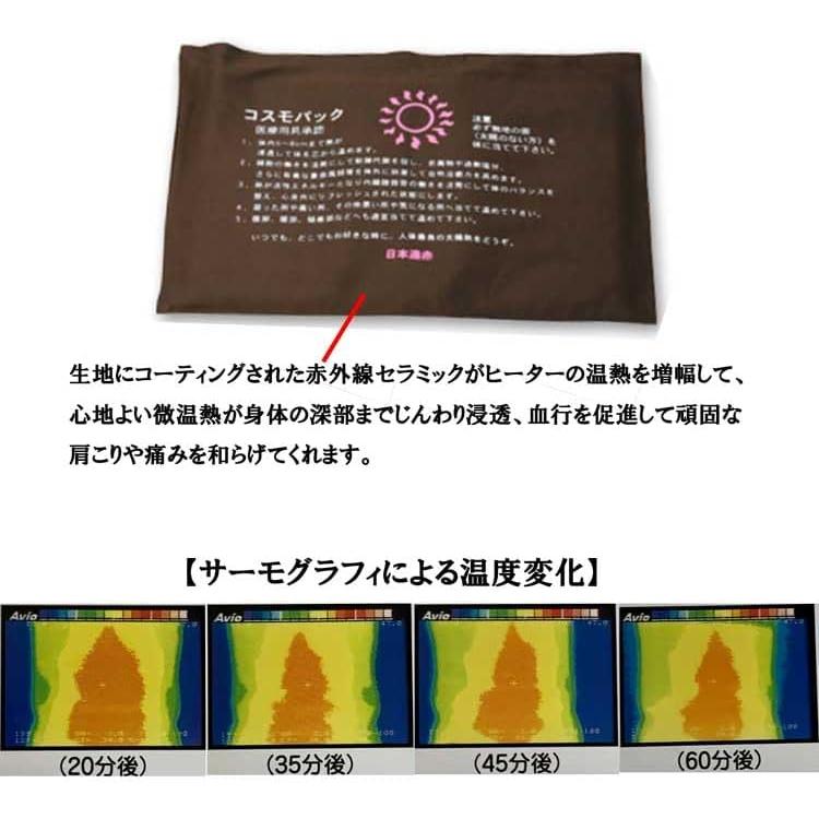 遠赤外線 コスモパック CL型 コントローラー付き 家庭用温熱治療器 遠