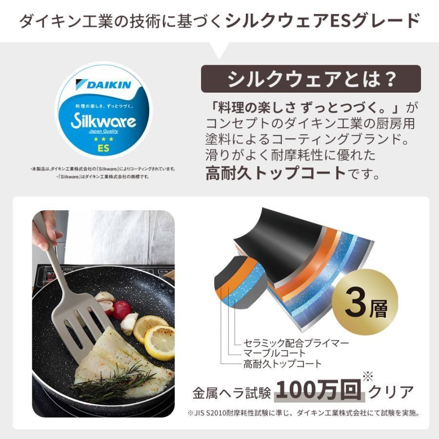 sumuu マーブルコートフライパン 卵焼き MCK-156（マクロス）玉子焼