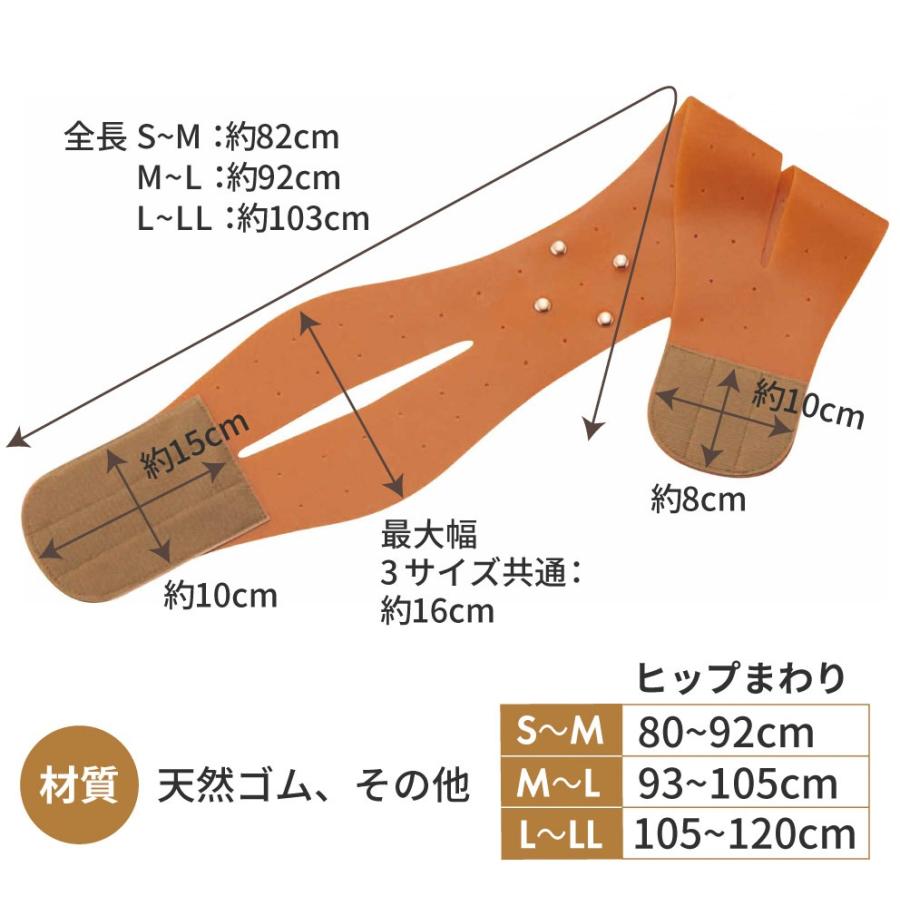W生ゴム骨盤ベルト S〜M（コジット）骨盤矯正 骨盤補正 腰痛ベルト
