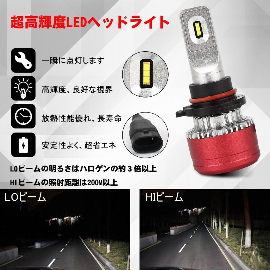 珍しい Green L車用 9005 Hb3 H10 Ledヘッドライト車検対応 バルブ Cobチップ 高輝度 8000lm 6000k Ip68 高速配送 Vinylspotnyc Com