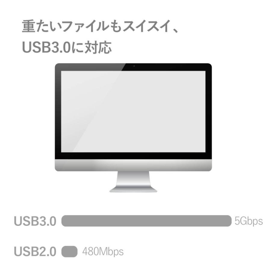 エレコム USBメモリ 64GB USB3.0 タイプC キャップ付 ブラック MF-CAU3164GBK｜formesho｜07