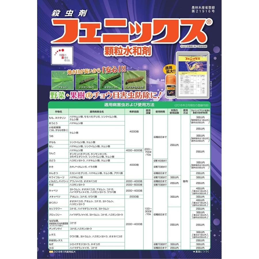 日本曹達 殺虫剤 フェニックス顆粒水和剤 100g 害虫駆除 忌避剤 ギフトラッピングのご希望 希望しない Royaldiamondlabradoodles Com