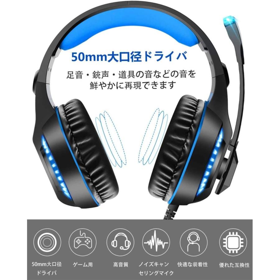 令和進化版 ヘッドセット Ps4 有線 ゲーミングヘッドセット 高音質 Usb ヘッドフォン マイク付き ゲ ヘッドホン 現金特価