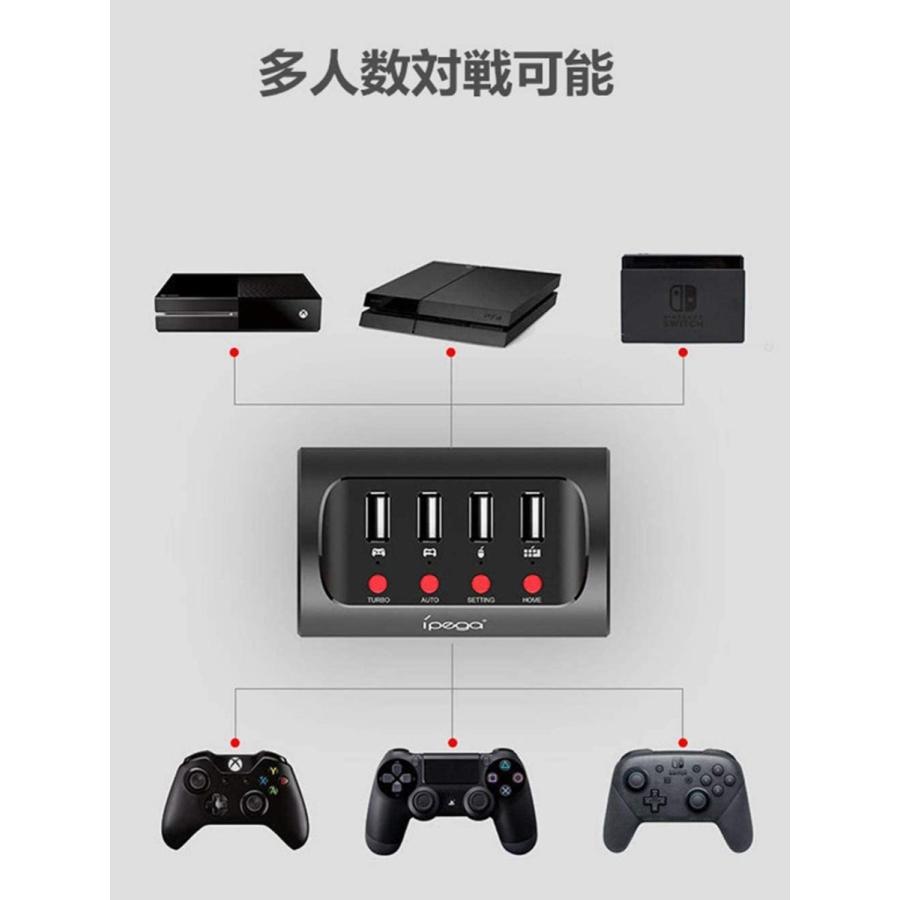 最新版tenkoo Switch コントローラー Ps4用コントローラー接続コンバーター Nin 75 以上節約 変換アダプター