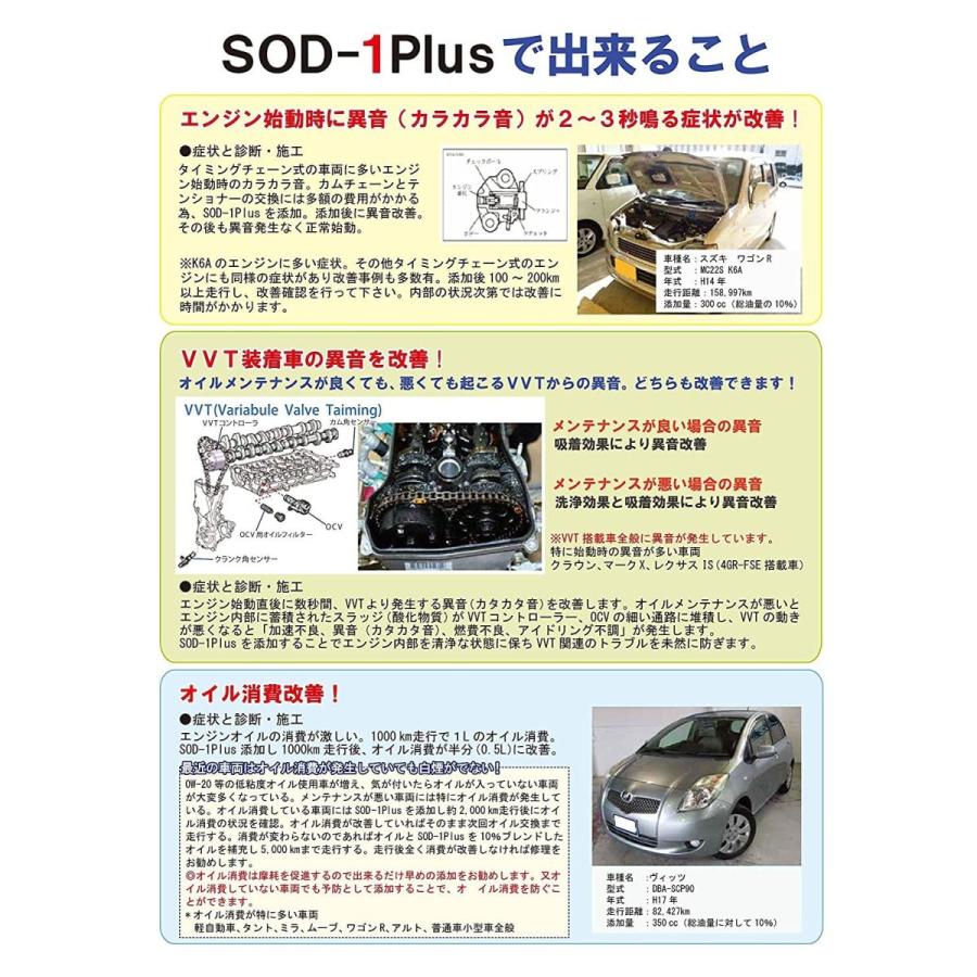 D1ケミカル エステル系オイルメンテナンス剤SOD-1Plus(エスオーディーワンプラス) 1L|formesho|03