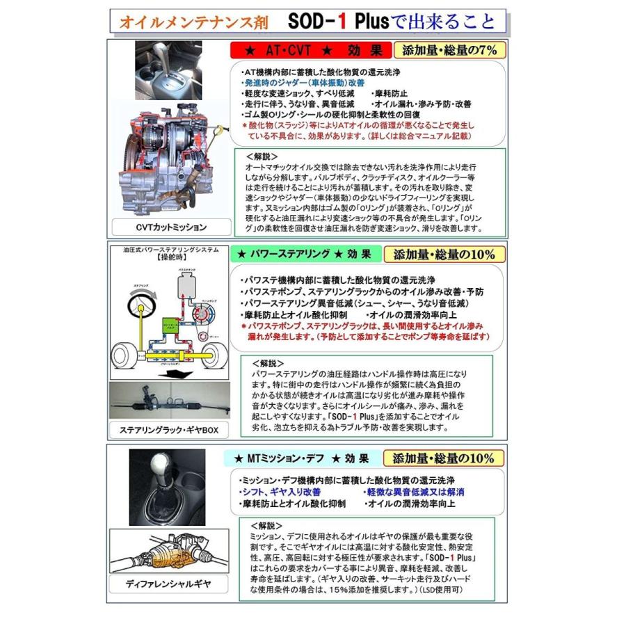 D1ケミカル エステル系オイルメンテナンス剤SOD-1Plus(エスオーディーワンプラス) 1L|formesho|05