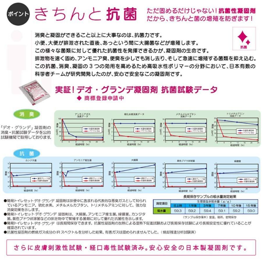 簡易トイレ SANYO80（80回分）15年間の長期保存が可能日本製 抗菌 消臭 凝固剤｜formesho｜06