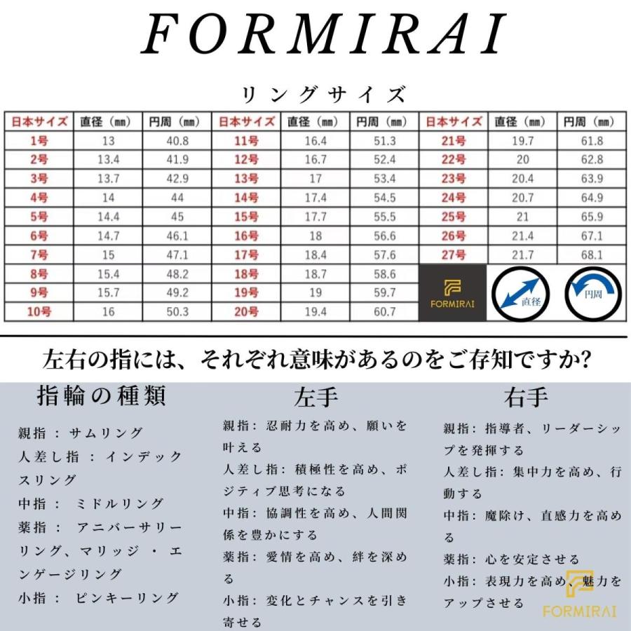 指輪 リング レディース メンズ 人気 サージカルステンレス 316l 平打ち シンプル アレルギー対応 日本標準サイズ B01 Formirai 通販 Yahoo ショッピング