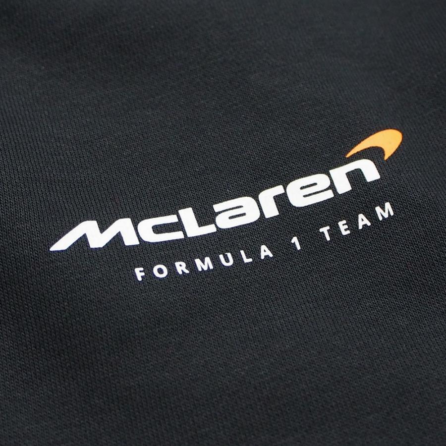 マクラーレン F1 チーム オスカー ピアストリ コア ドライバー プル