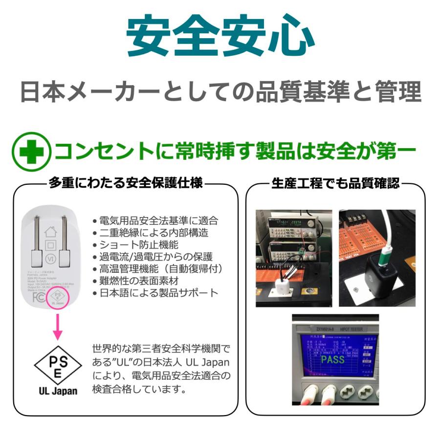 急速 充電 ACアダプター タイプC iPhone 20W USB PD typeC 折りたたみ AC アダプタ 5V 3A PSE type-c 充電器 iPad Android 日本 40s | 40s | 10