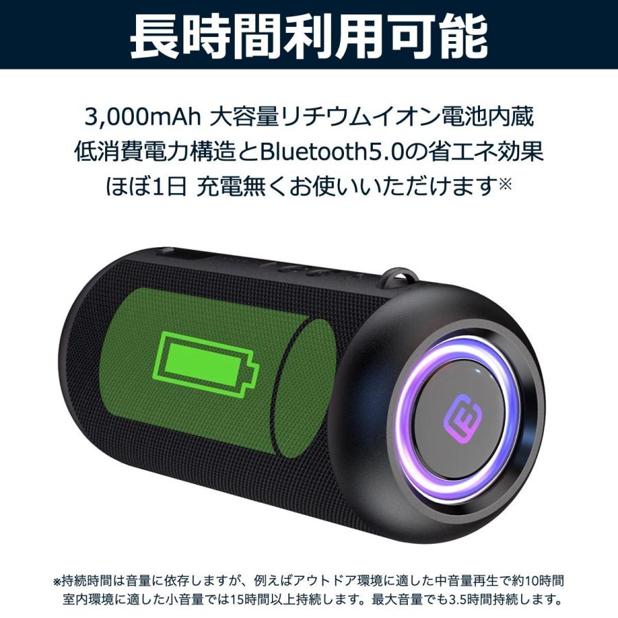 Bluetoothスピーカー ワイヤレス 高音質 大音量 重低音 防水 ゲーミング Sdカード Led ハンズフリー お風呂 スマホ Iphone Android 40s Cw1l Cw1l Forties Yahoo 店 通販 Yahoo ショッピング