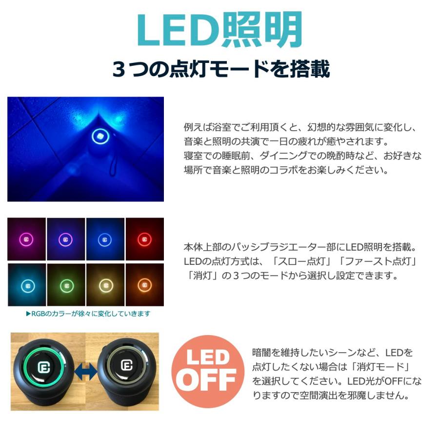 40s (4台セット) Bluetooth スピーカー 小型 高音質 重低音 防水 防塵