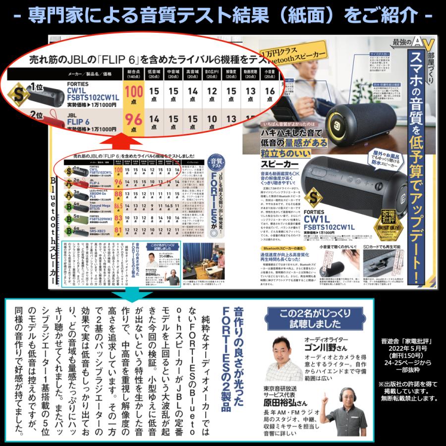 40s (4台セット) Bluetoothスピーカー ワイヤレス 高音質 大音量 重