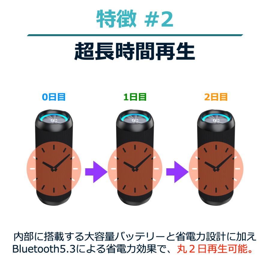 TWS 2台セット Bluetooth スピーカー 防水 防塵 高音質 大音量 重低音 長時間再生 ワイヤレス SDカード LED ステレオ TWS ランダム再生 ハンズフリー 40s CW1M｜forties｜03