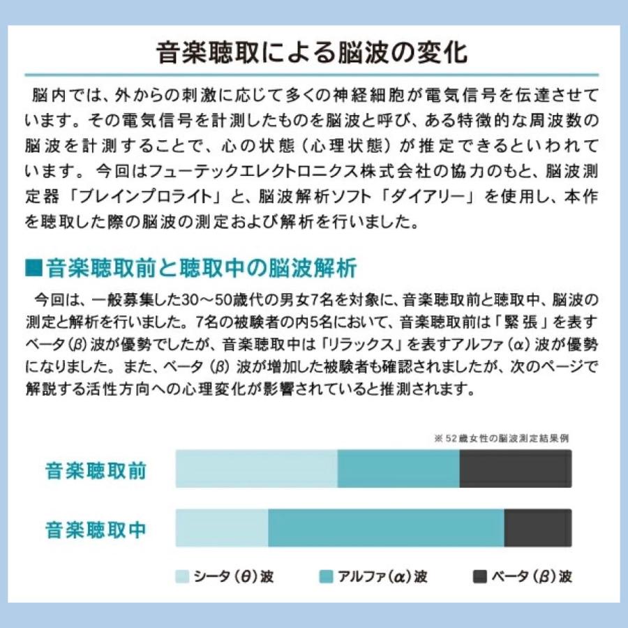 ヒーリング BGM 音源付 スピーカー 高音質 Bluetoothスピーカー SDカード 健康 リラックス 不安 ストレス 解消 オキシトシン CW1L della forties 40s_7