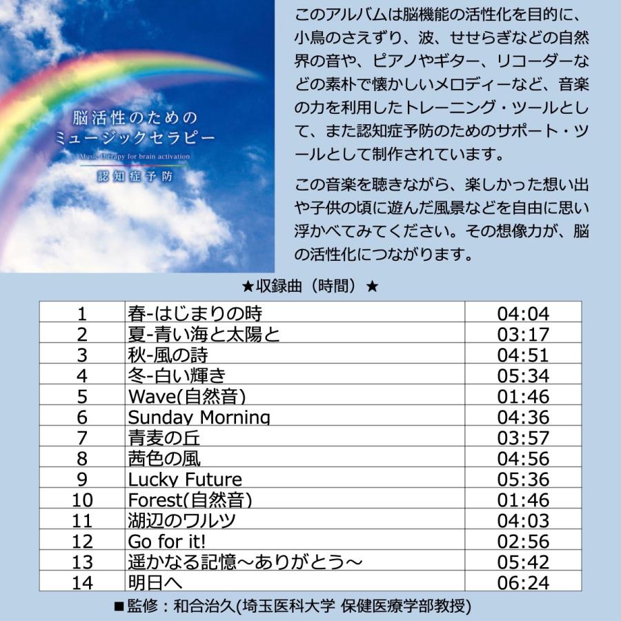 ウェルネス BGM 音源付 スピーカー 高音質 Bluetoothスピーカー セラピー 免疫力 自律神経 ウェルネス リラクゼーション サウンド CW1L della fortie_5