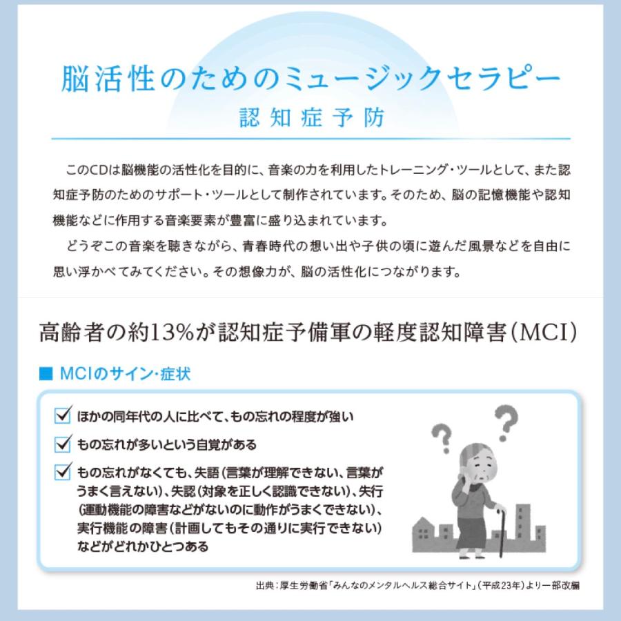 ウェルネス BGM 音源付 スピーカー 高音質 Bluetoothスピーカー セラピー 免疫力 自律神経 ウェルネス リラクゼーション サウンド CW1L della fortie_6