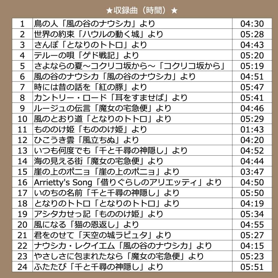 ジブリ BGM 音源入 SDカード付 スピーカー 高音質 ヒーリング Bluetoothスピーカー 癒やし スタジオ ジブリ サントラ cd sdカード ghibli ギフト CW1L della 40s_4