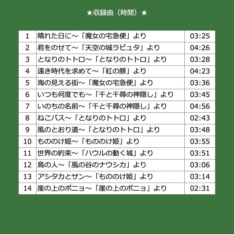 ジブリ BGM 音源入 SDカード付 スピーカー 高音質 ヒーリング Bluetoothスピーカー 癒やし スタジオ ジブリ サントラ cd sdカード ghibli ギフト CW1L della 40s_7