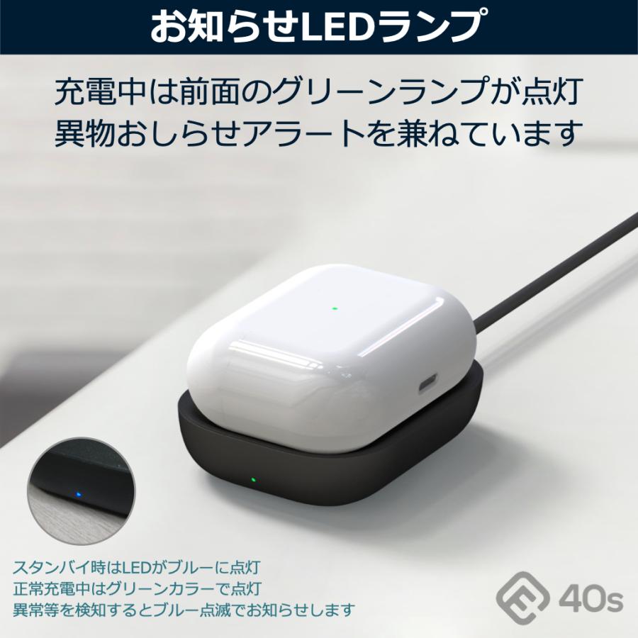 【新品】純正 デュアルコンパクト電源アダプタ②とAirPods Proセット Amazon.co.jp: Apple デュアルUSB-Cポート搭載35Wコンパクト電源