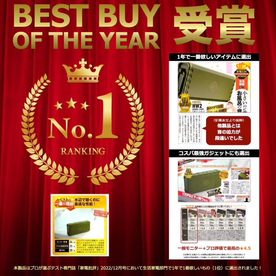 スピーカー Bluetooth 防水 ブルートゥース スピーカー 高音質 重低音 大音量 ステレオ ワイヤレス IPX7 SD ポータブル 小型 おしゃれ プレゼント ギフト HW2 | 40s | 08